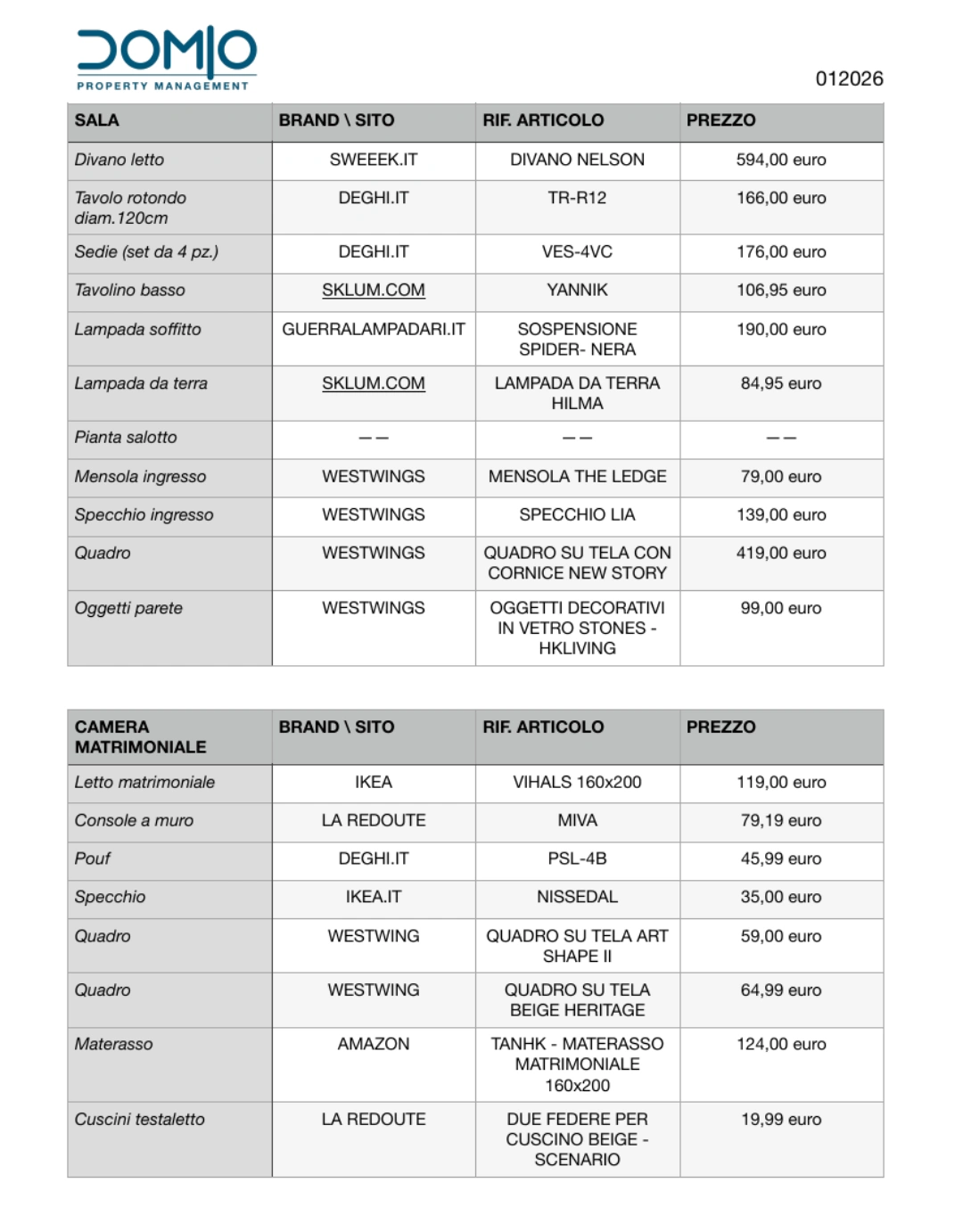 Distinta prodotti DOMIO - selezione arredi e complementi